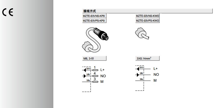 sick MZT8 T型槽磁性氣缸開關(guān)